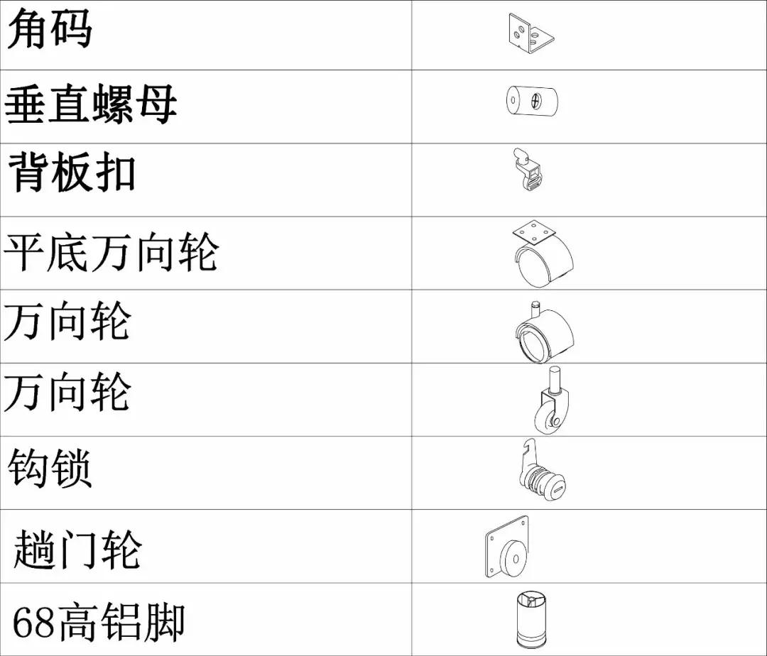 家具配件小五金结构图,家具五金配件什么品牌好用
