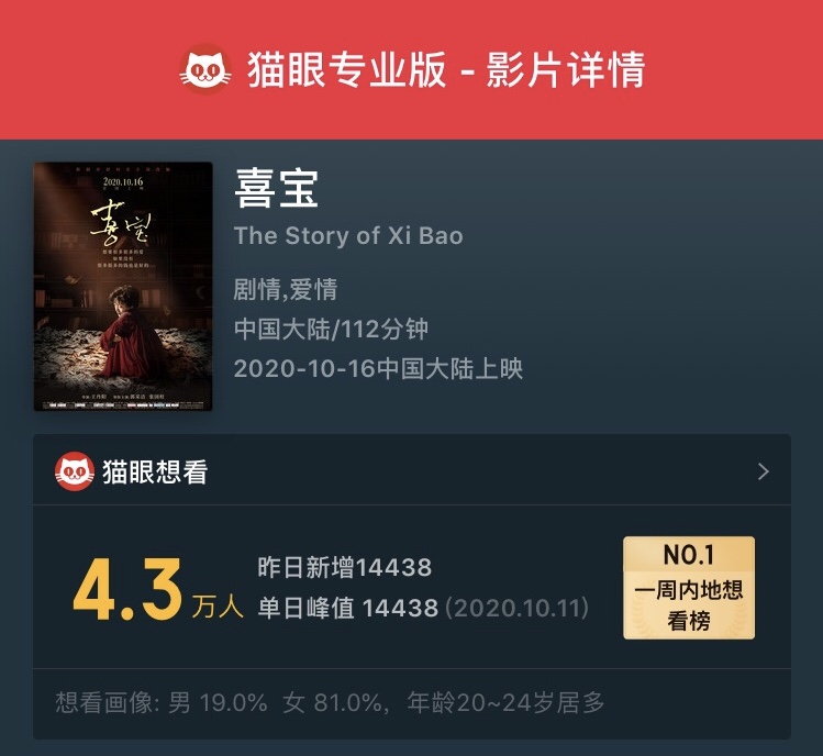 郭采洁和张震关系,张震的爸爸郭采洁