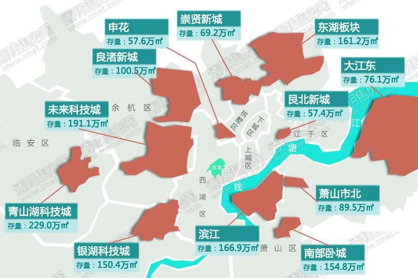 杭州未来科技城1.0板块,杭州未来科技城2.0板块