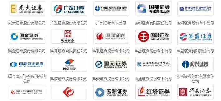 金融投行工作推荐,想从事金融行业需要考哪些证