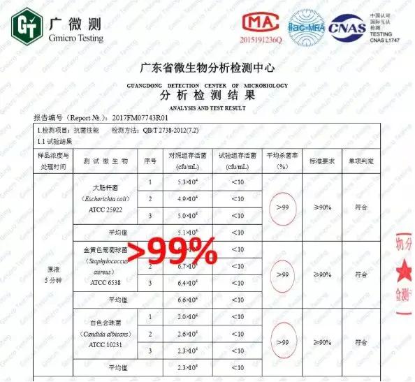 有脚臭怕被人嫌弃的样子该怎么办,老是担心自己脚臭