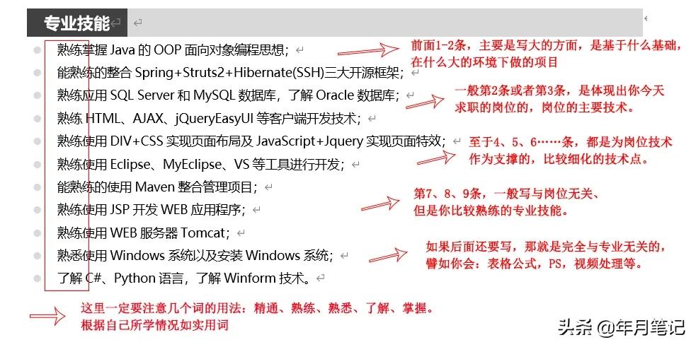 怎么写一份优秀的简历,如何制作一份精美的简历