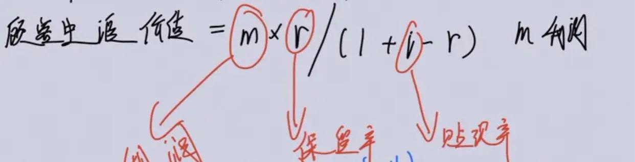 算清楚这5个数据，创业就是有手就行