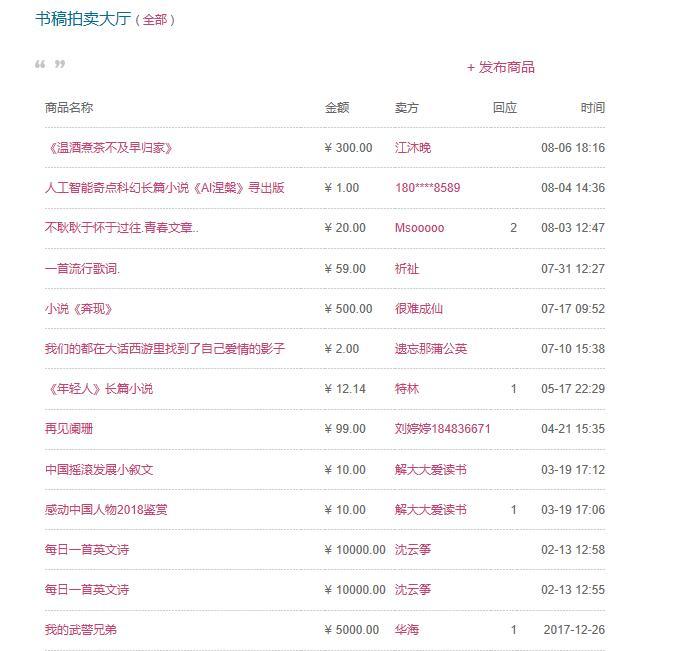 小说写作投稿十大网站,投稿写作的技巧和方法