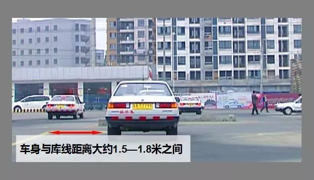 科二教练会教几种倒库方法,科二教练一直让练习倒库