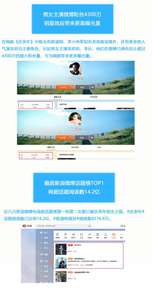 鐩涜叮浼犲鎵嬫父,鐩涜叮鎵嬫父瀹樼綉