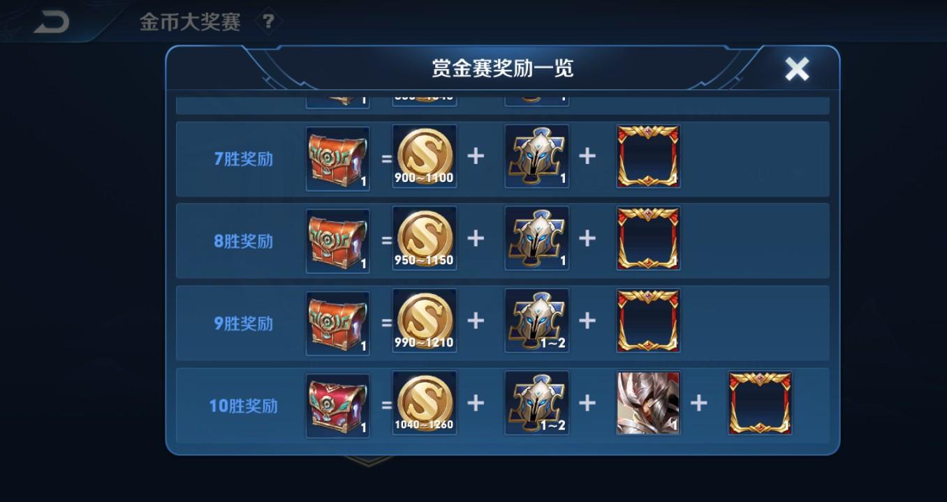 王者光荣怎么才能拿到免费的皮肤,在王者光荣里如何免费获得全皮肤