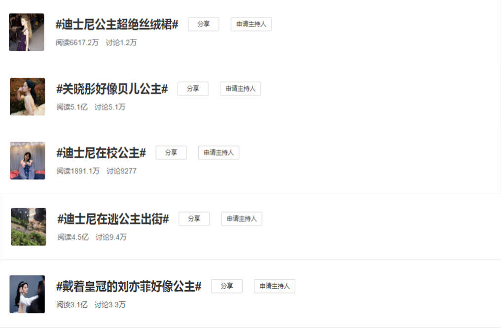 花8000买芭比娃娃,花1000多给手办买了件衣服