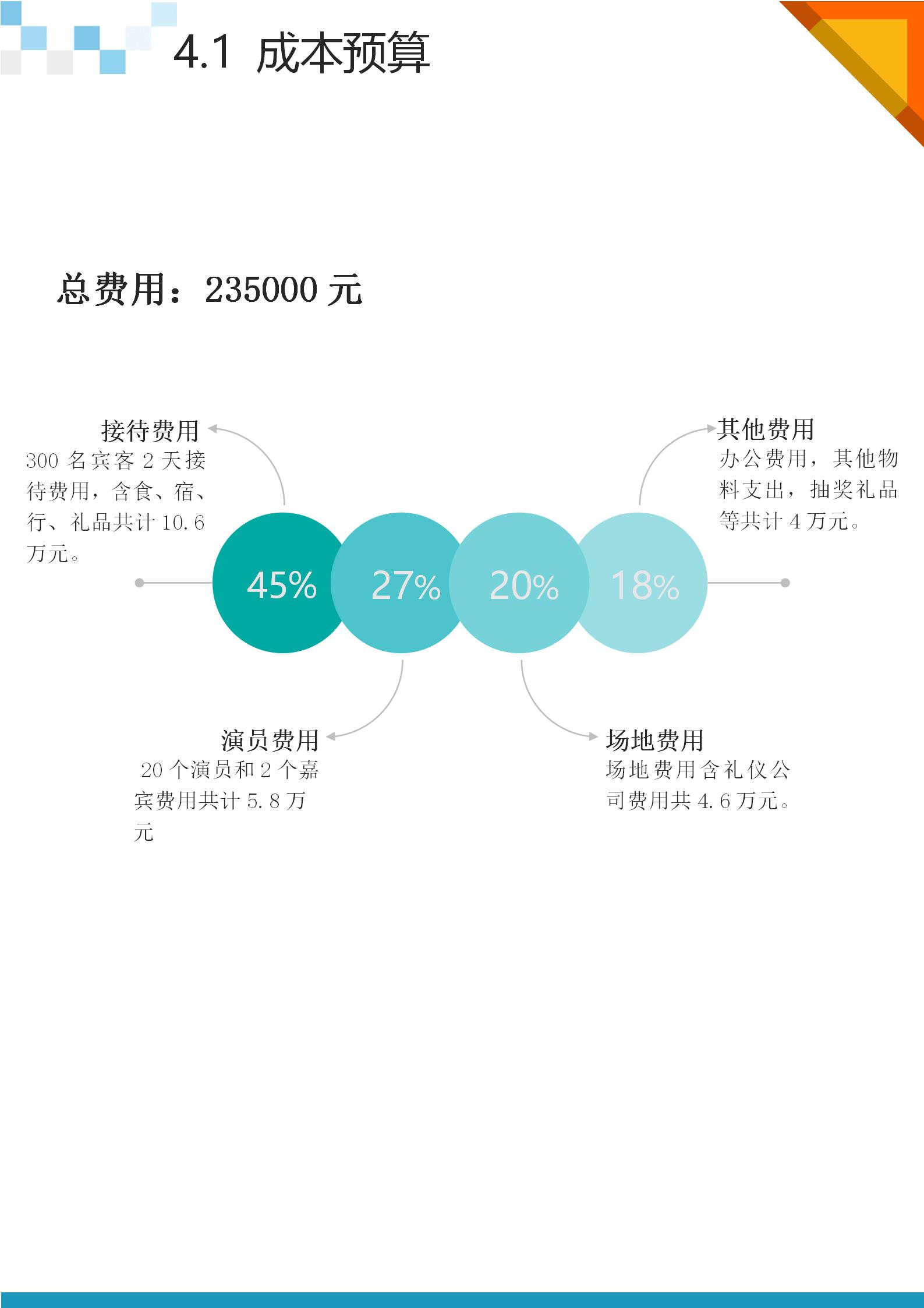 高峰论坛活动策划执行方案,数学知识竞赛活动策划方案1-9年级