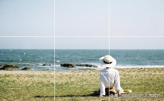 新手拍人拍景相机推荐两千到三千,新手拍人拍景都好看