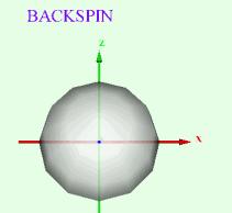 乒乓球发球左旋转与顺旋转的区别,乒乓球顺旋转接法和逆旋转接法