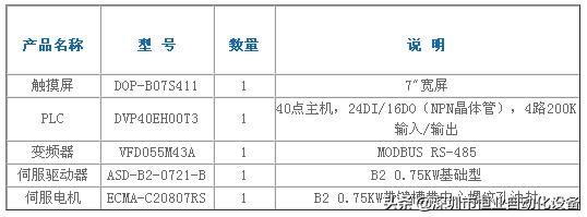 台达变频器联动,台达变频器带张力控制器