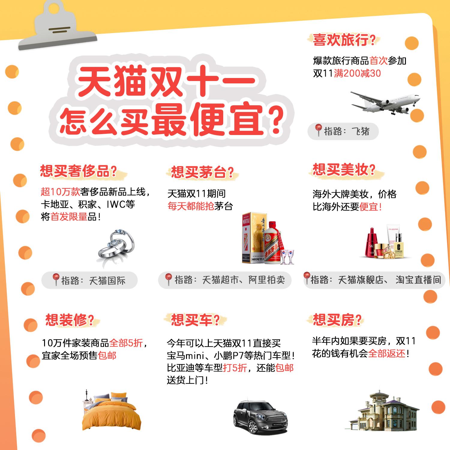 天猫双11怎样最优惠,天猫双11省钱指南