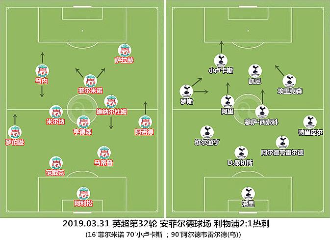 远古吹和现代吹区别,远古吹和现代吹有什么区别