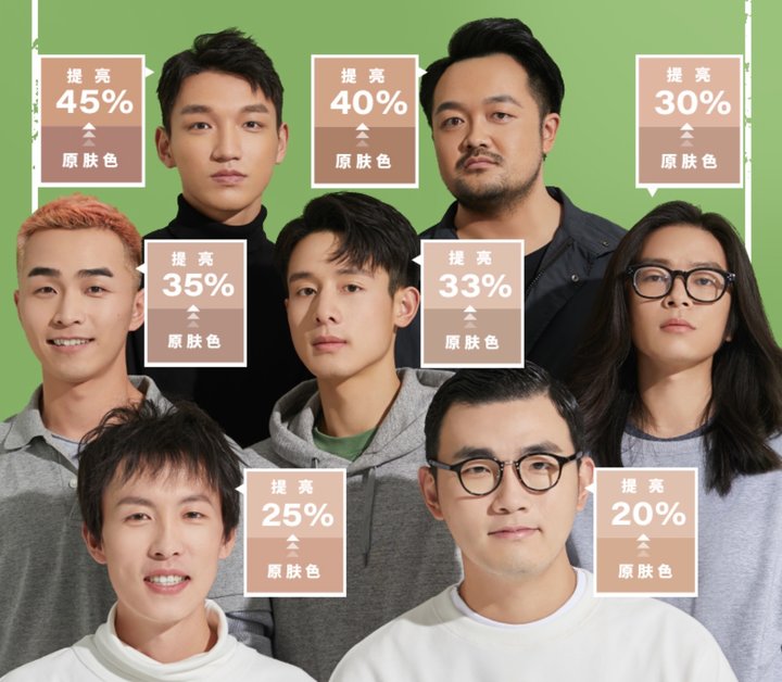 男人变美很简单,男生想变美不该是难言之隐