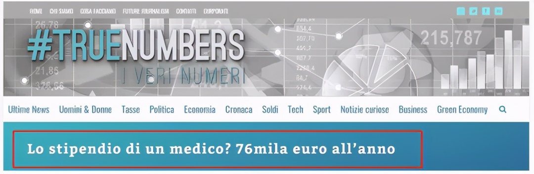 意大利最赚钱的方法,意大利最赚钱的行业