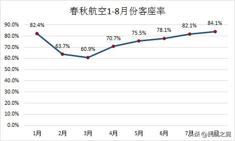 恐怖航班深度解析,恐怖航班泰国电影
