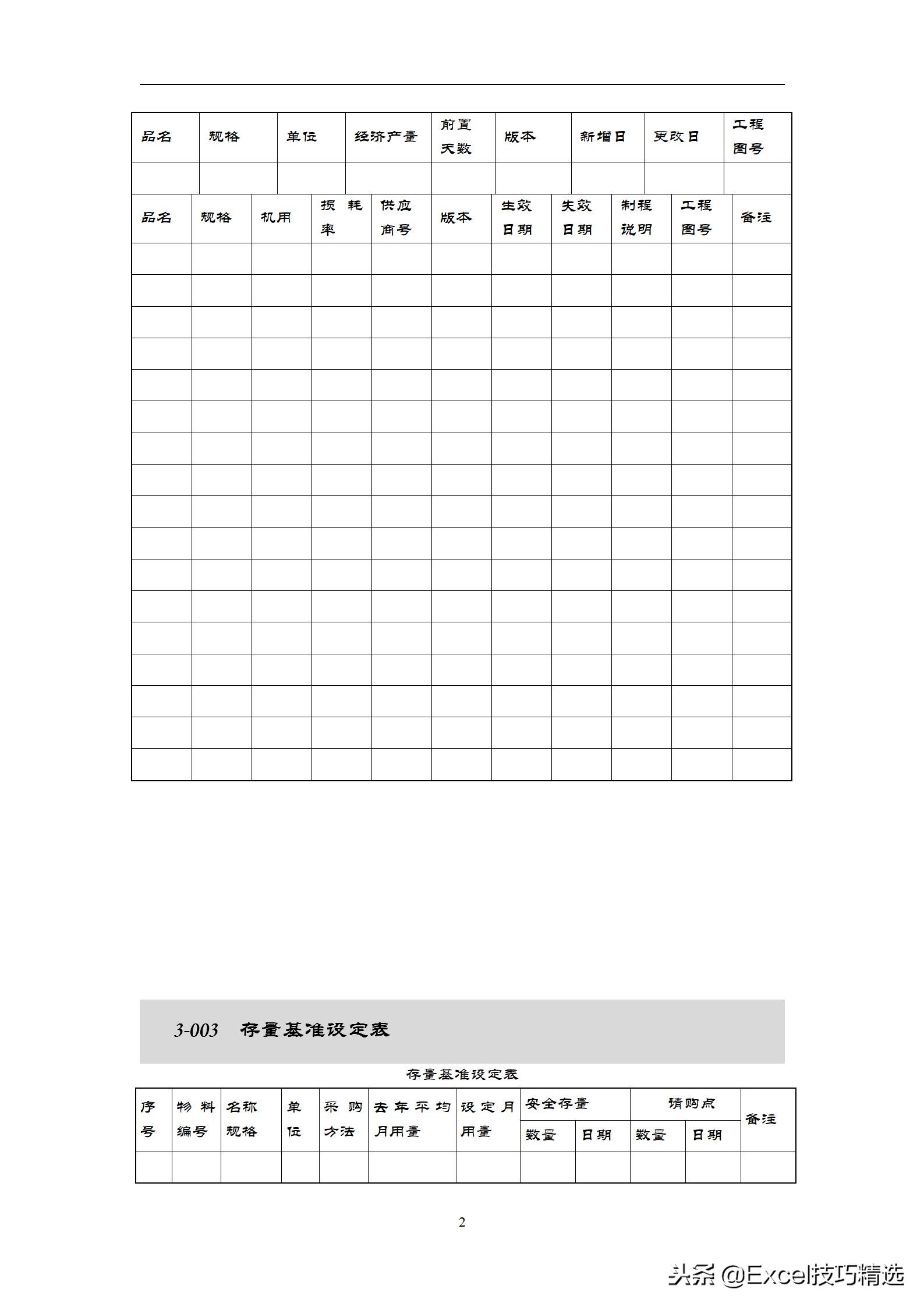 仓库管理表格excel全套教程,仓库管理专用表格全套excel