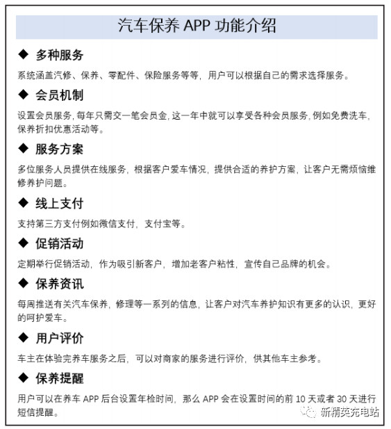 简单易懂的word文档排版技巧,word文件排版不规律怎么重新排版