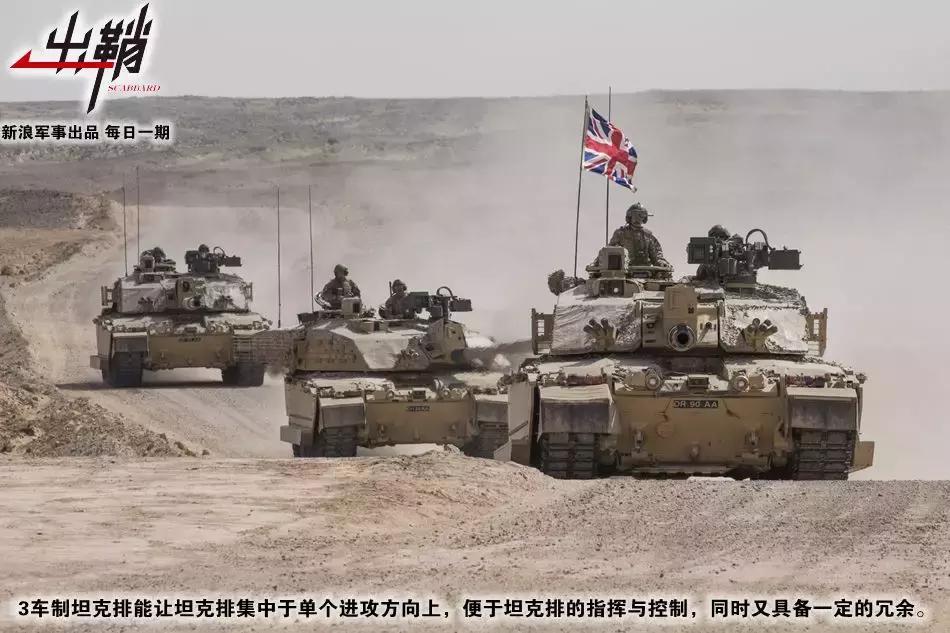 99a坦克在坦克排名中能排得上号吗,我军现有99a坦克现在有多少