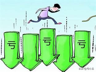 中国银行原油期货亏损多少,中国银行理财产品亏损事件