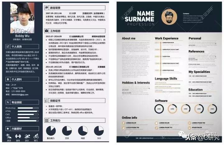 手把手教你写高质量简历,如何写好一篇优秀简历