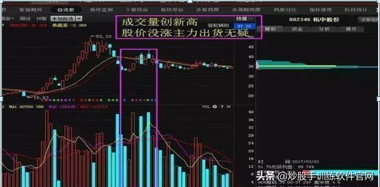 巴菲特40岁价值投资才开始,巴菲特投资理念买大不买小