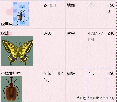 switch集合啦动物森友会中文版,switch动物之森抓虫