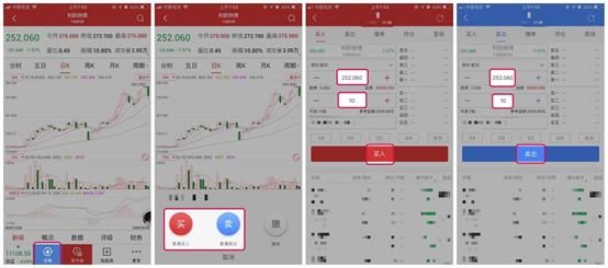 如果可转债面值跌破100还能保本么,可转债买卖技巧最实用的方法