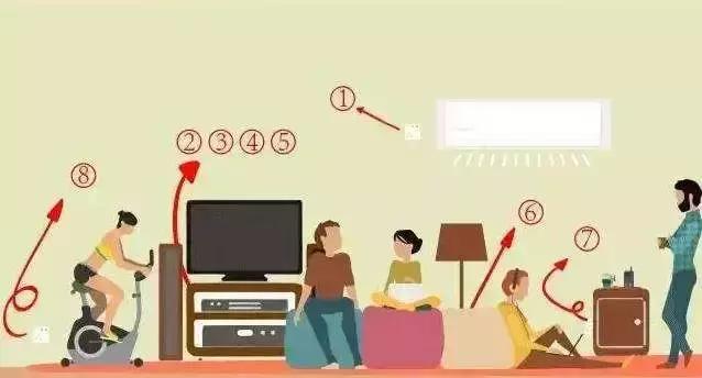 装修避雷十大坑,避雷指南原声