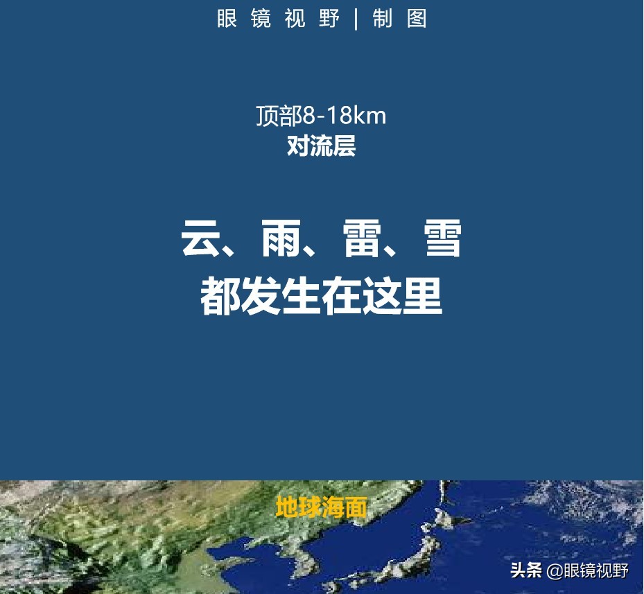哈勃观测宇宙的未来,哈勃30周年看宇宙
