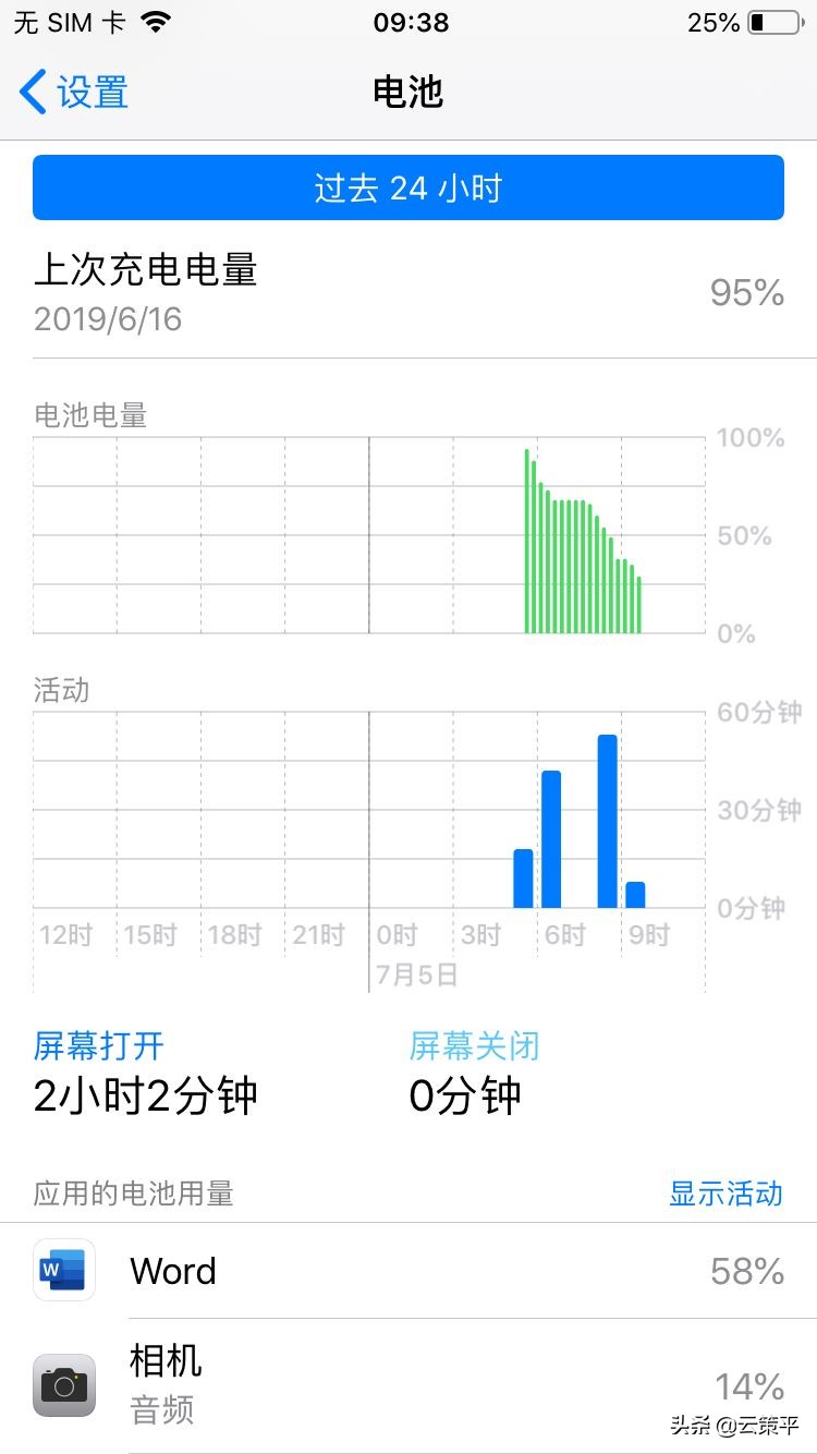 现在iphone6s值得入手么,小钢炮iphone6s