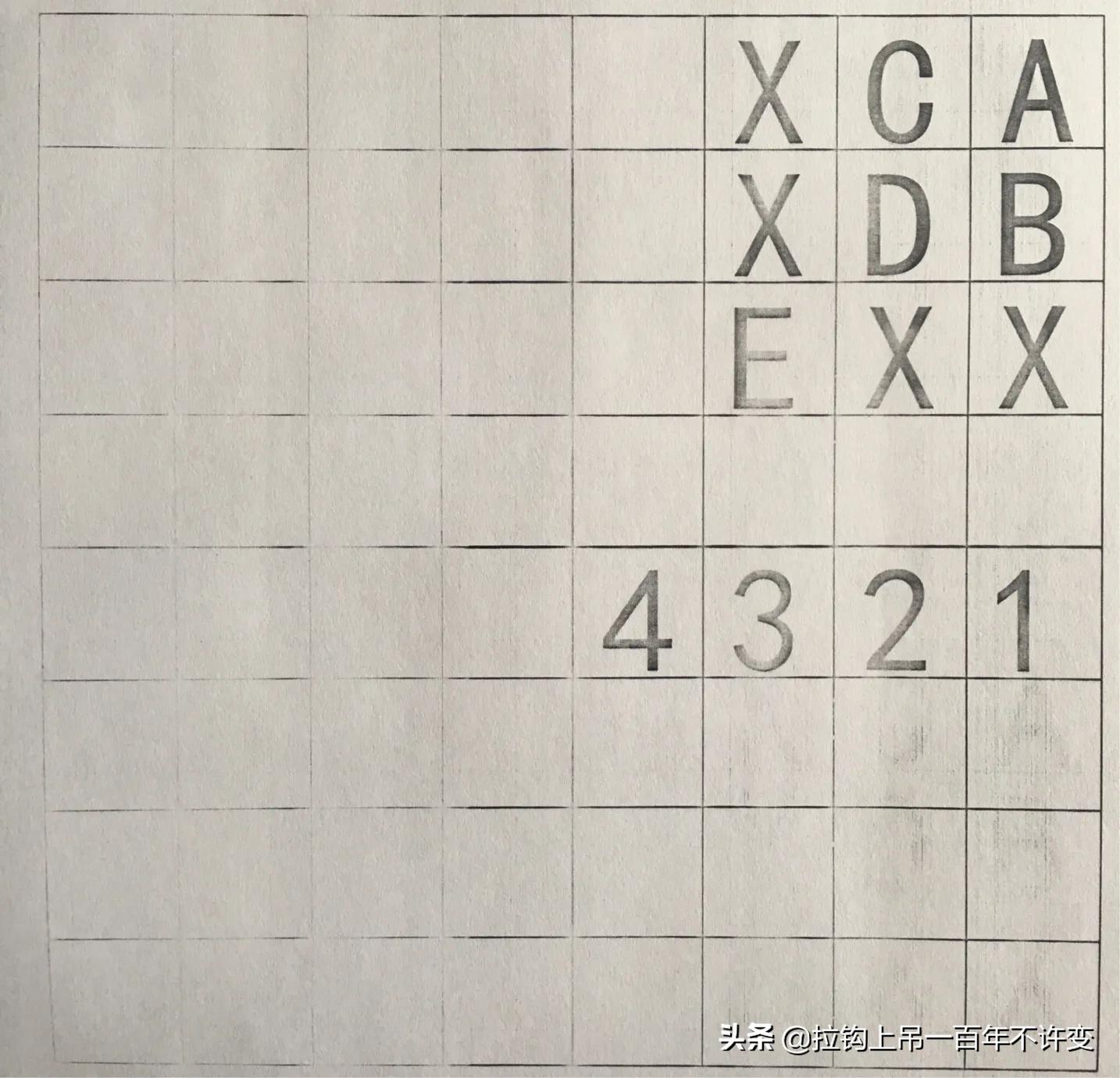 王者模拟战长城阵容,王者模拟战长城献祭流打法