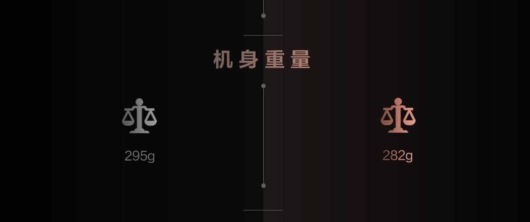 三星折叠屏zflip3和华为对比,华为折叠手机pocket对比三星