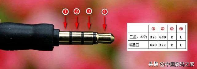 type-c接口转耳机孔,type-c口的耳机转换线自制