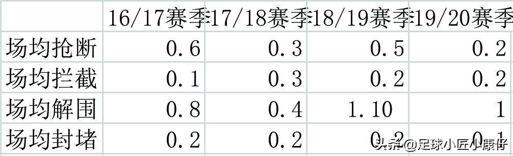 德罗巴蓝军,切尔西新帅最新分析