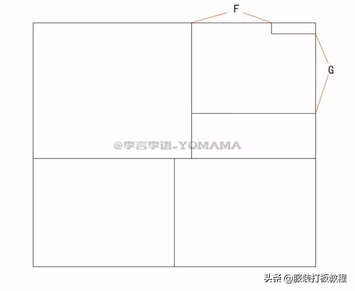 童装上衣原型打版视频基础教程,童装服装制版入门基础教程