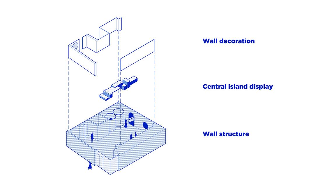 深业上城快闪店moc,深业上城微店parkkpop