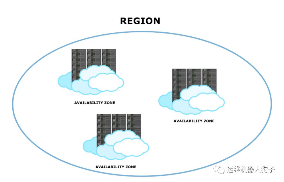 高可用ha是什么,高可用ha通常是指什么