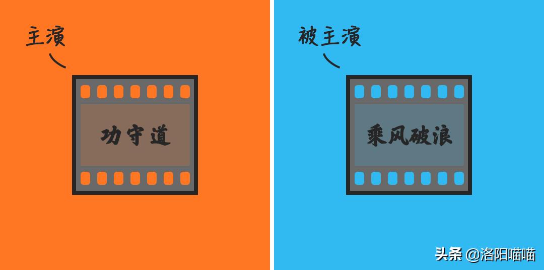 马云与马化腾每天慈善对比,马云和马化腾之间究竟是什么关系