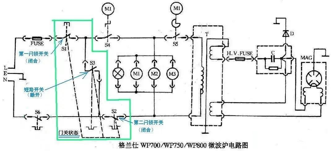微波炉开关电源的原理与维修视频,变频微波炉工作原理与维修视频