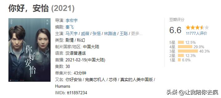 《智能AI人》VS《你好，安怡》完胜，最大的败笔在视后李佳芯