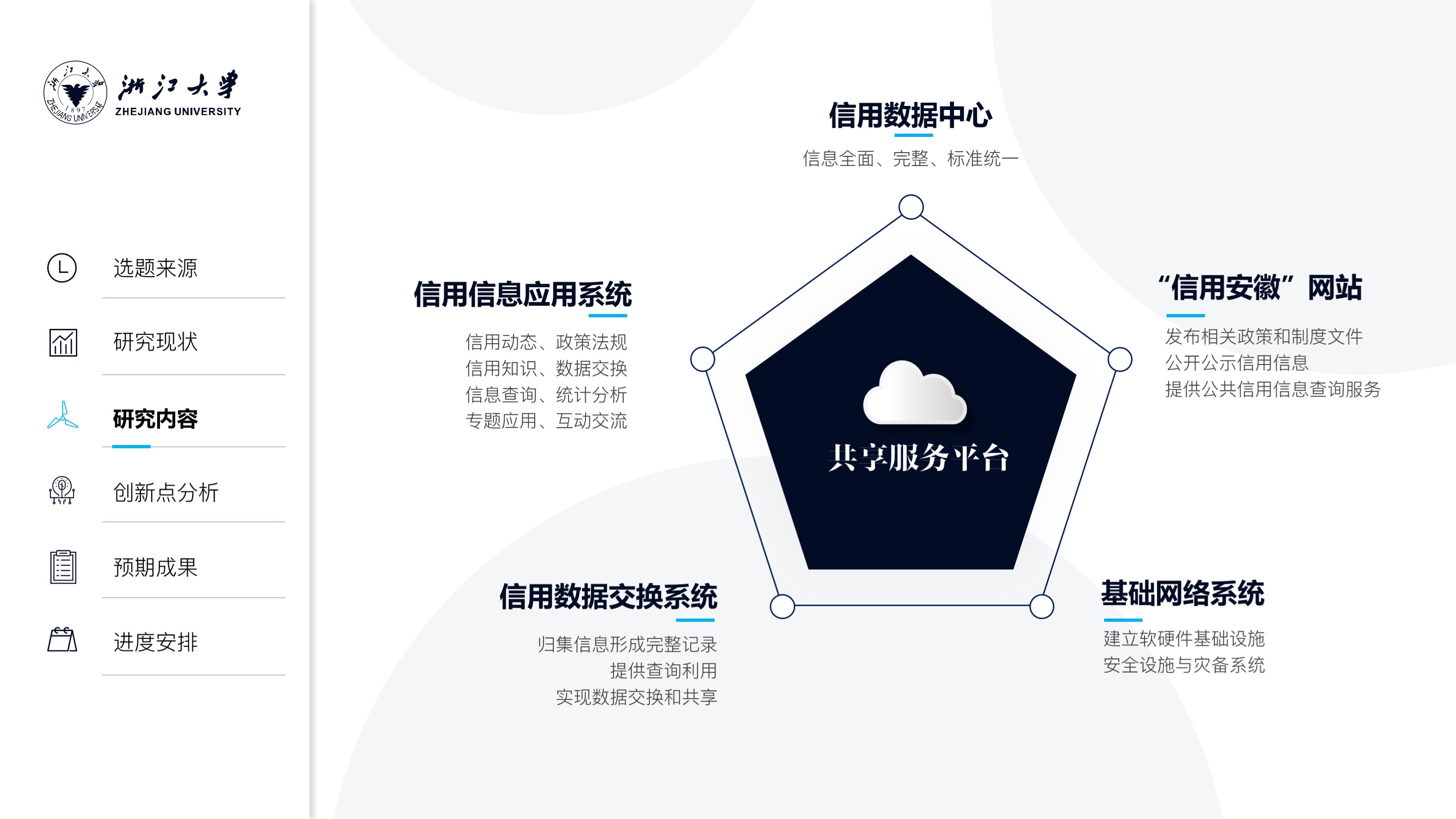 宸ョ▼閫犱环姣曚笟绛旇京ppt妯℃澘,璁烘枃绛旇京ppt鑼冧緥妯℃澘