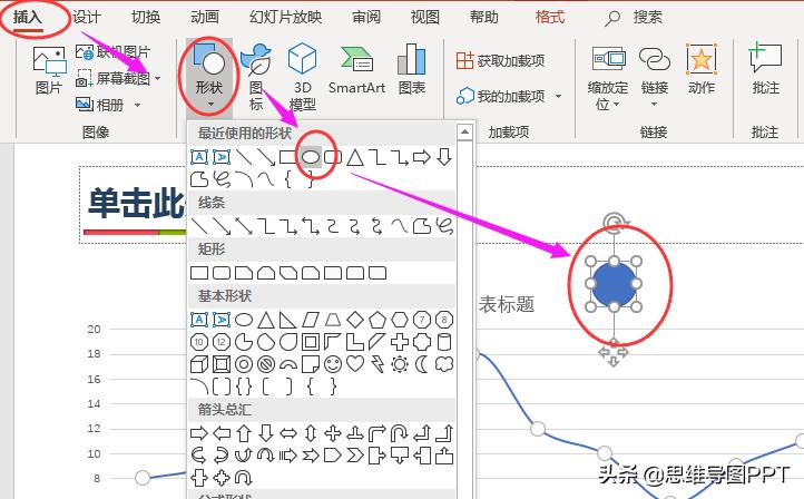 ppt技巧新手必学图表,优秀ppt图表制作技巧