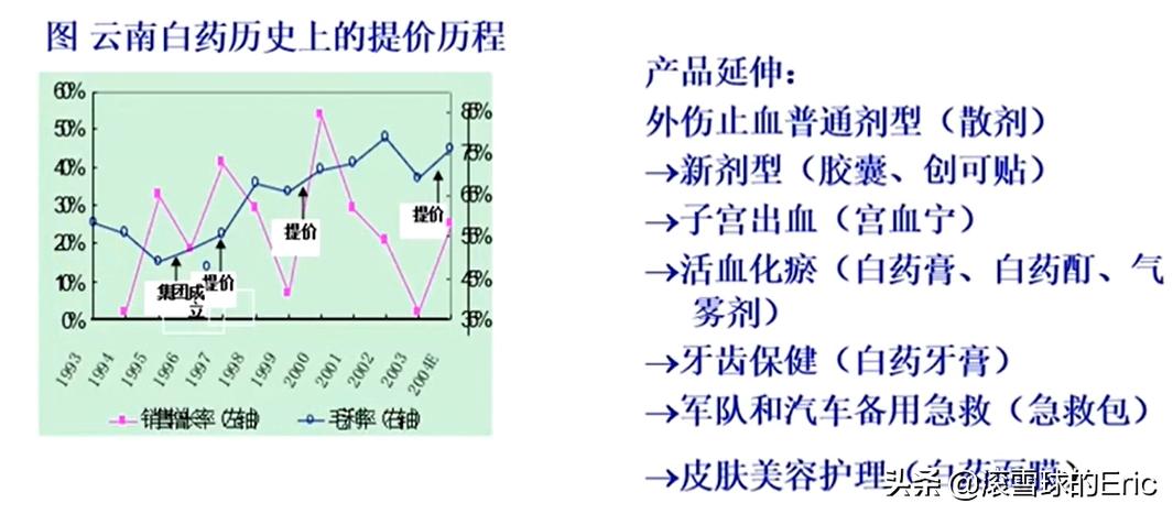 股票行业分析思路及方法,股票分析和研究方法有