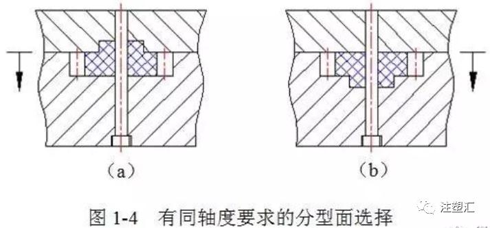 化妆品注塑模具材料,塑料注塑模具设计与制造