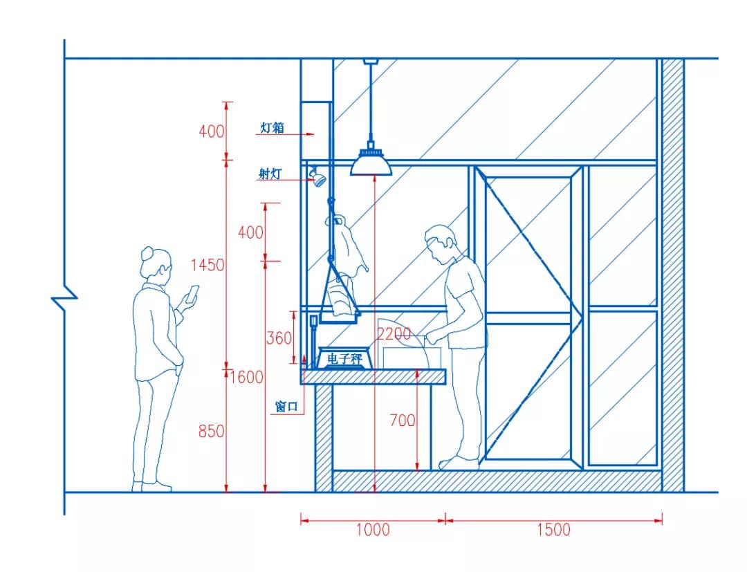 农贸市场设计标准有吗,农贸市场设计标准化