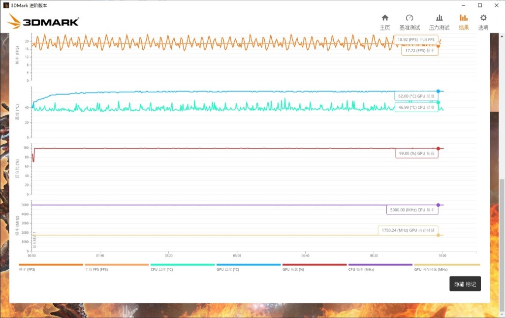 乔思伯240水冷能压得住i513600k吗,乔伯斯tw2-240pro水冷散热测试