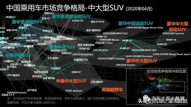 途昂最便宜的中大型suv,2023途昂混动新款suv即将上市