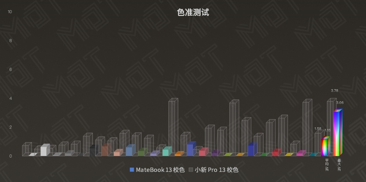 amd的华为笔记本怎么样,联想2024年要出的amd笔记本